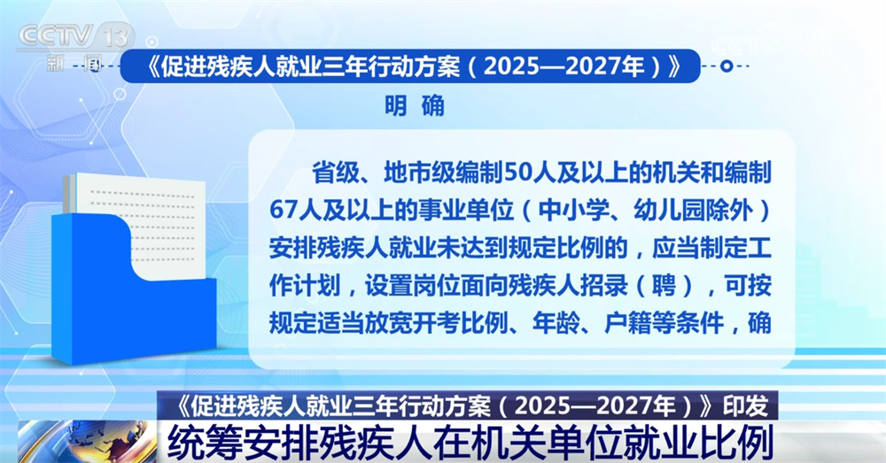 “春天的事业”托起稳稳的幸福 这一官网合法彩票平台_赛车_时时彩_体彩【官方推荐】方案进一步加强残疾人就业帮扶