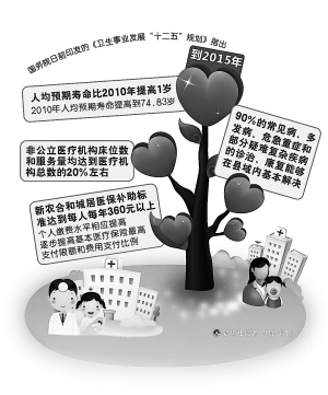 我国人均水资源_我国人均期望寿命