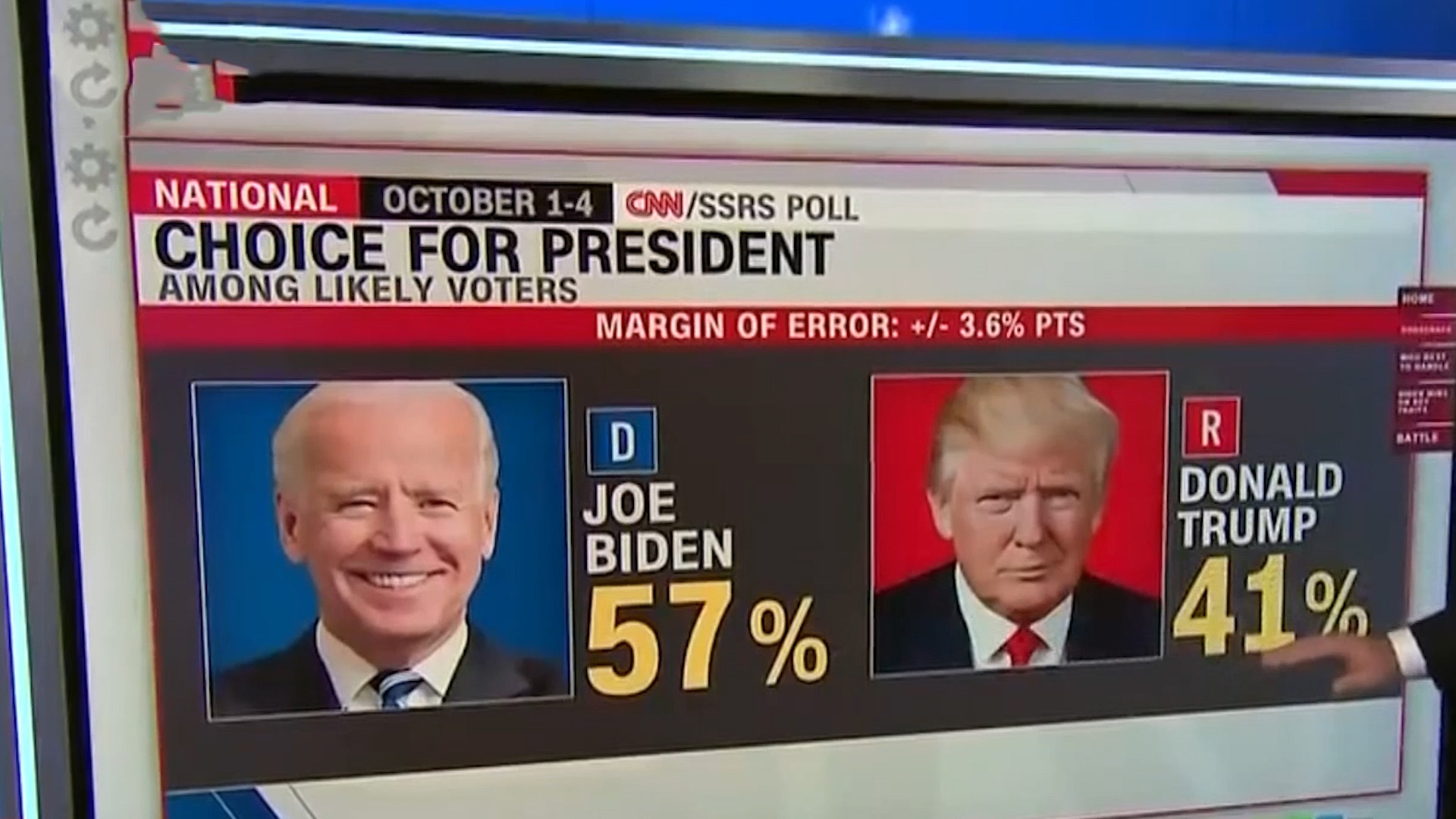 美国大选何时“官宣”？三个时间点最关键