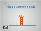 【起起落落看物价】2012年居民消费价格同比涨2.6%
