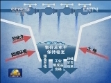 【数字2012】居民消费价格总水平同比上涨2.6%