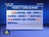 中国移动再次下调国际漫游资费