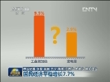 中国一季度经济年报 国民经济平稳增长7.7%
