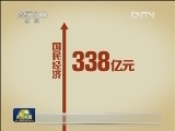 【消费新动向】指尖的力量