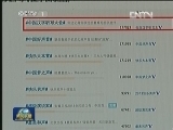 《中国汉字听写大会》首播受捧
