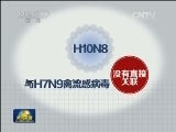 首例人感染H10N8禽流感病例死亡