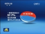 一月份我国外贸开局良好：进出口总值2.34万亿元