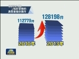最高法发布维护消费者权益状况白皮书