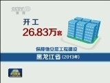 黑龙江：增投入调政策推进棚户区改造