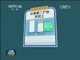 2013年全国农民工新增633万人