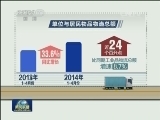 物流费用增速下降 运行效率提升
