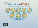 【十八大以来一系列重大决策和部署】引领少数民族地区发展迈进新时代