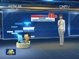 数字两会