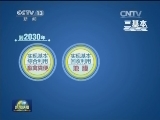 【新常态 新成效】长效机制 推动我国农业可持续发展