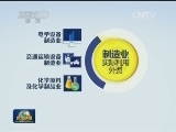 【新常态 新成效】中国吸引外资量质双升