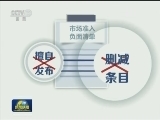 我国将探索实行市场准入负面清单制度
