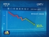 厦门：成立反诈骗中心 打击电信诈骗