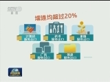 上半年我国对外投资同比增长58.7%