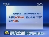 “秋风2016”：通报6起“三假”案件