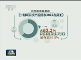 洁丽雅：依托地方资源 带动群众就业