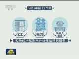 消费持续快速增长 外贸增速超预期