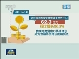 今年1月份我国外贸进出口总值2.51万亿元