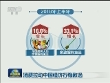 消费拉动中国经济行稳致远