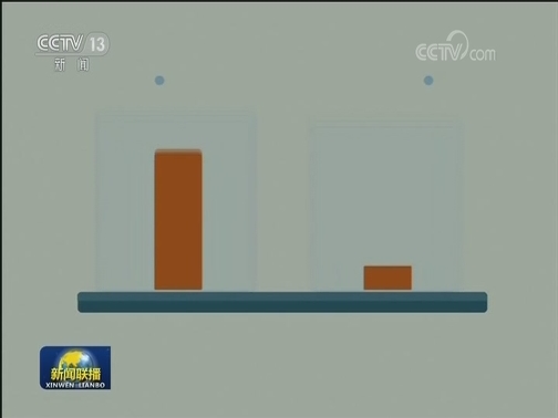 俄央行行长提出去美元化三个方向