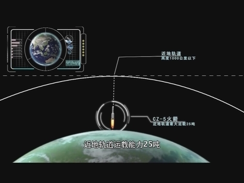 【科普之窗】嫦娥五号（20181204 13:15-13:30）