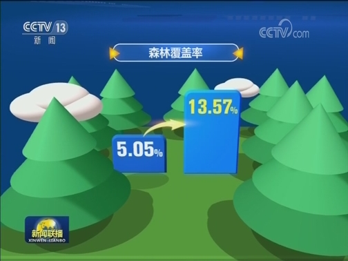 三北防护林工程区生态环境明显改善