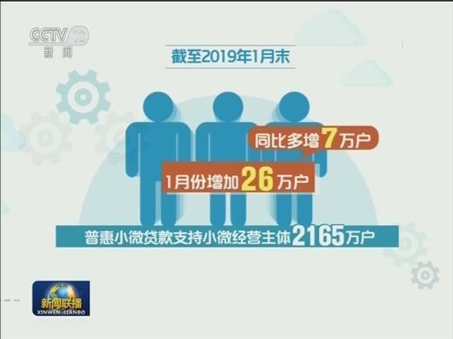 1月份小微企业贷款同比增长17.6%