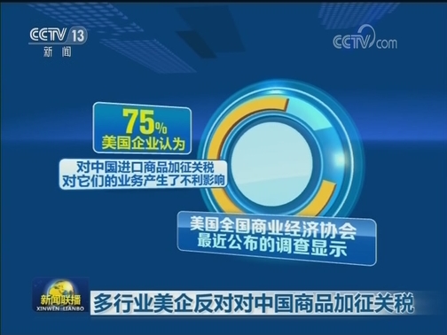 多行业美企反对对中国商品加征关税