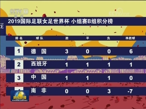 国内联播快讯