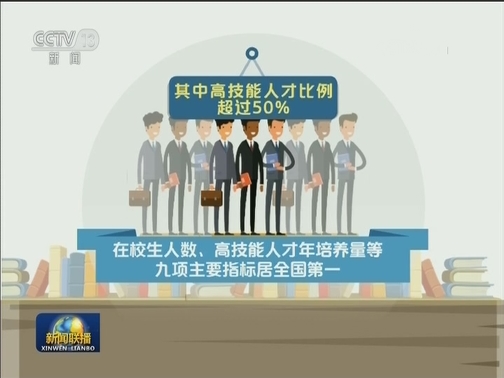 广东：职业技能教育促高质量发展