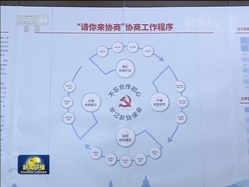 汪洋在浙江调研政协工作