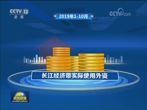 1-10月全国实际使用外资同比增6.6%