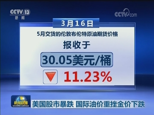 美国股市暴跌 国际油价重挫金价下跌