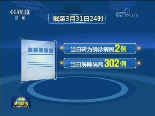 国务院联防联控机制新闻发布会：继续开展危重症患者救治 加强无症状感染者监测管理