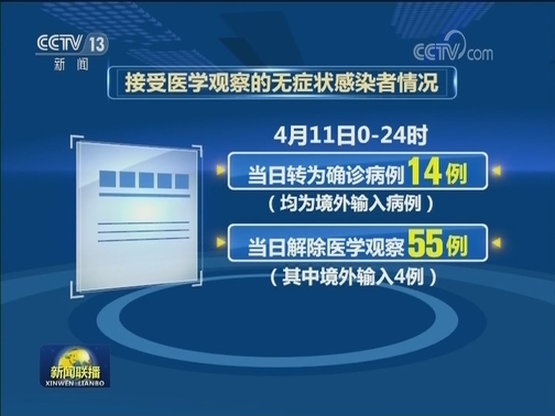 国务院联防联控机制新闻发布会：新增境外输入确诊病例近百例 做好较长时间应对境外疫情输入准备