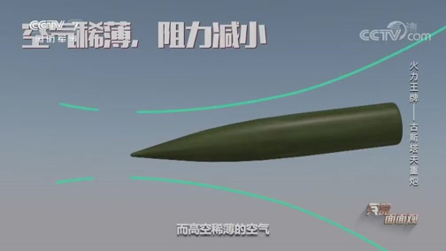 [兵器面面观]"巴黎大炮"并没有帮助德国赢得第一次世界大战