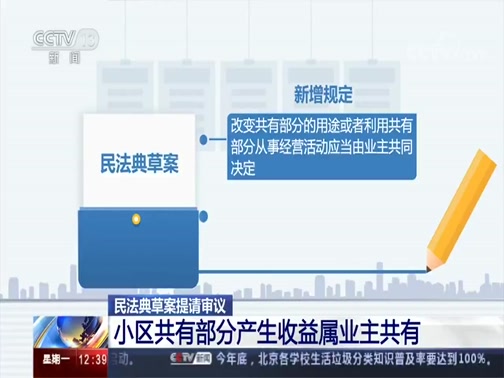 [新闻直播间]民法典草案提请审议 住宅建设用地使用权期限届满自动续期