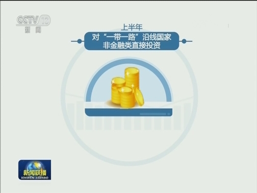 上半年我国双向投资总体平稳