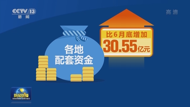 长江禁捕退捕工作取得阶段性成效