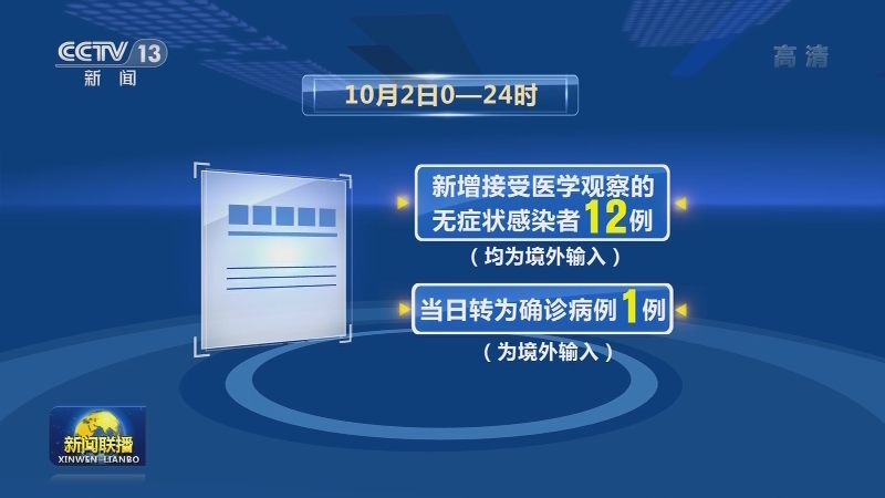 连续48天无本土新增新冠肺炎确诊病例