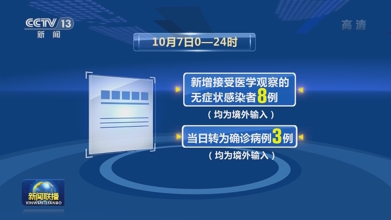 连续53天无本土新增新冠肺炎确诊病例
