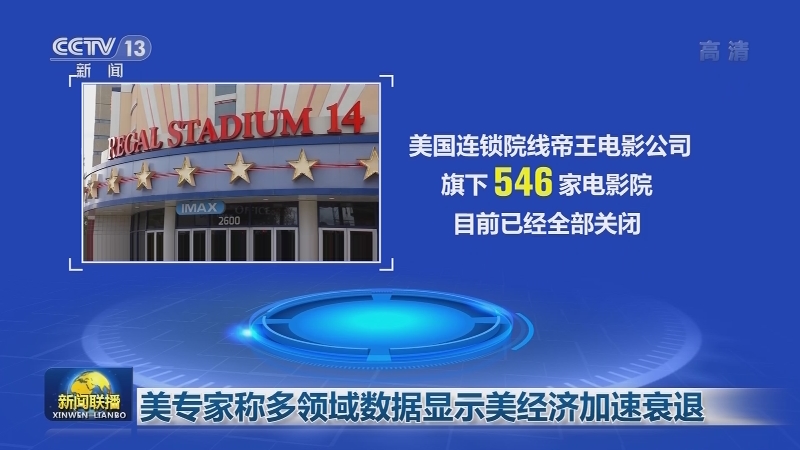 美专家称多领域数据显示美经济加速衰退
