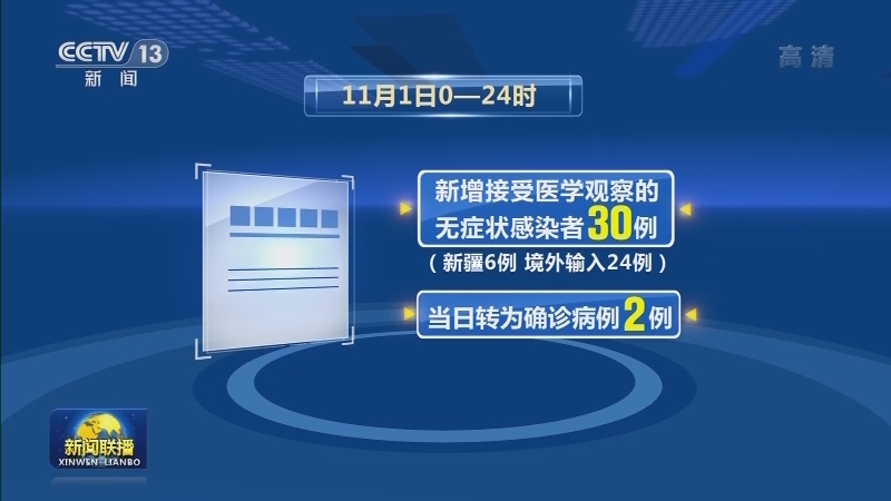 国家卫生健康委通报最新疫情情况