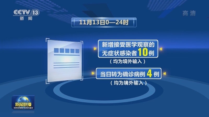 国家卫生健康委通报最新疫情情况