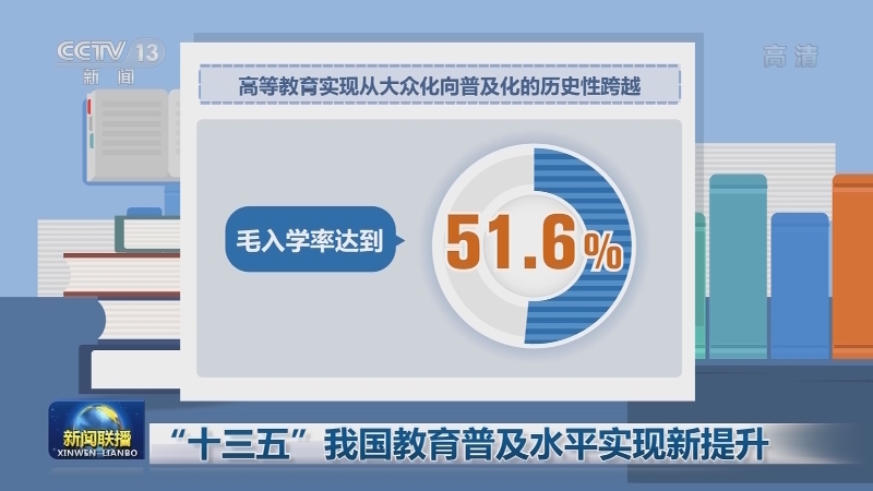 “十三五”我国教育普及水平实现新提升