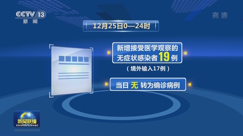 国家卫生健康委通报最新疫情